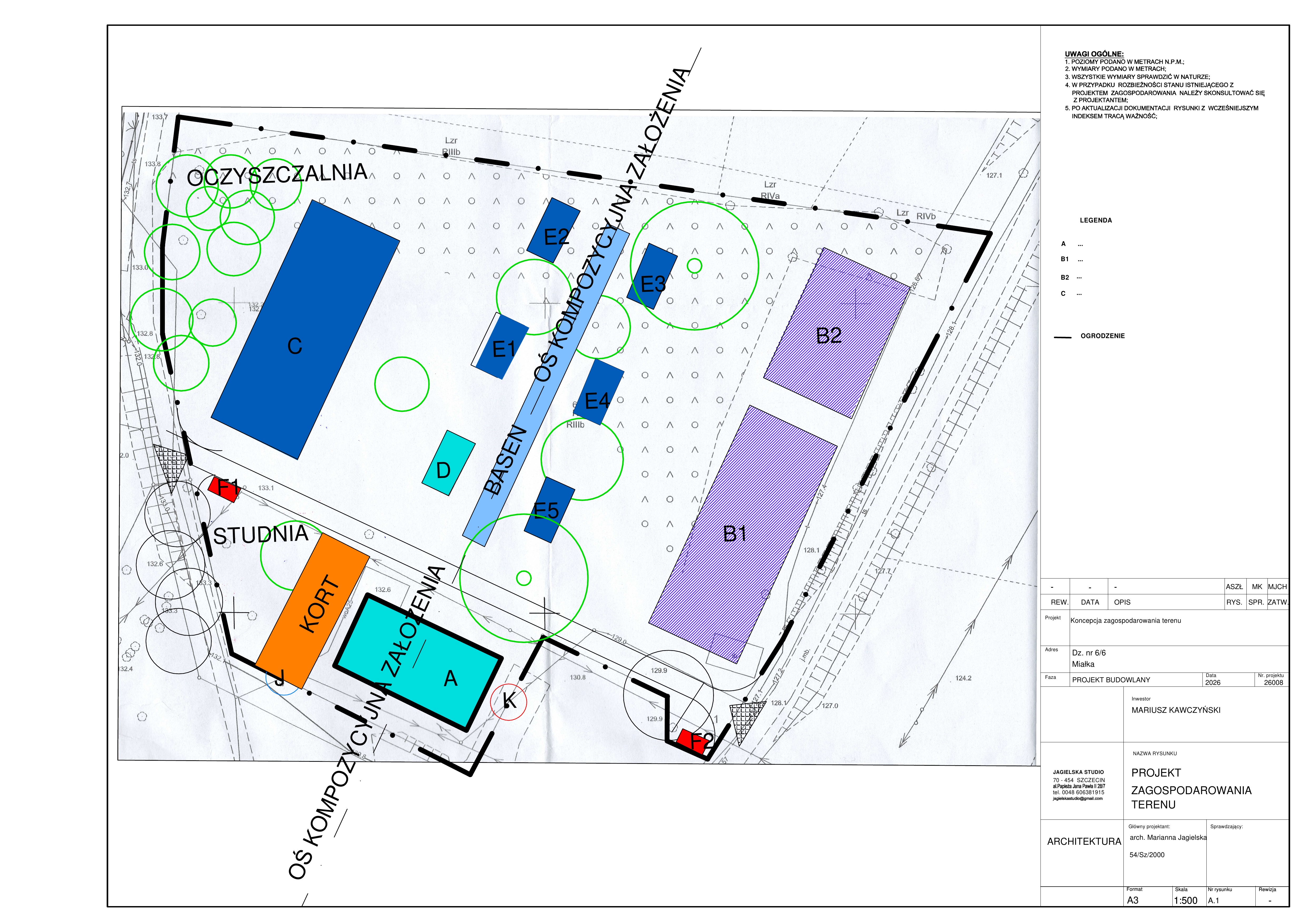 Masterplan